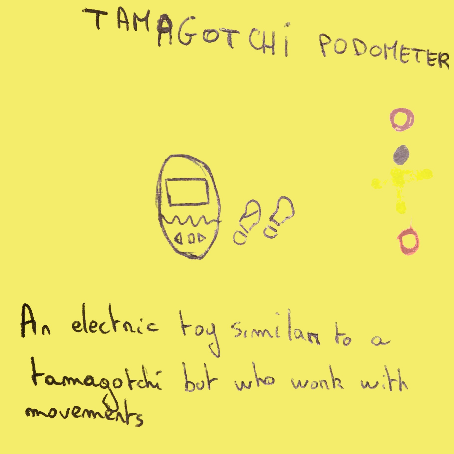 Tamagochi post-it
